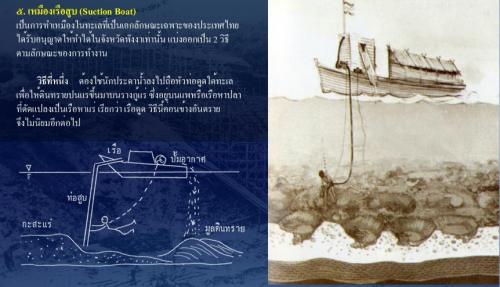 เรือแพดูดแร่ดีบุก